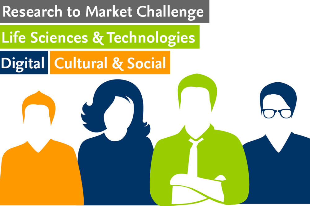 Einsendeschluss für den Ideenwettbewerb Research to Market Challenge ist am 1. Mai 2017.