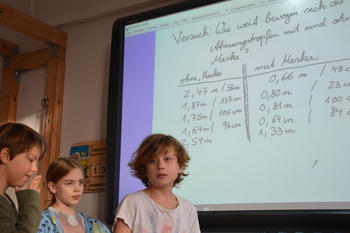 Schülerinnen und Schüler der Nürtingen Grundschule dokumentieren den Modellversuch „Verteilung von Atmungströpfchen“. (Szene wurde von den Kindern nach Beendigung des Moduls nachgestellt).