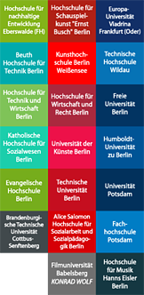 Arbeitskreis Evaluation und Qualitätssicherung