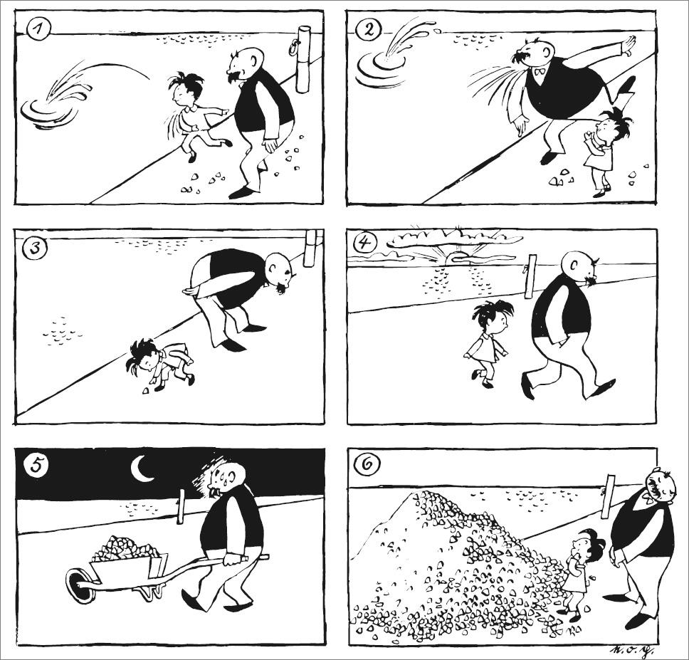 Die 1935 erschienene Bildgeschichte „Spiel am Strande” zeichnete Erich Ohser in Erinnerung an seinen Vater.